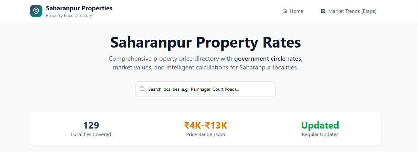 Real Estate Price Intelligence Platform (Saharanpur) - Web Development Project by Shivansh Singh